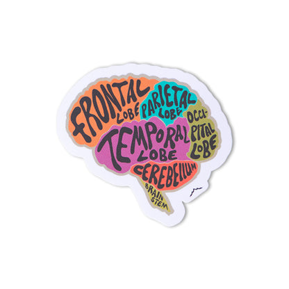Pack de Stickers Avila